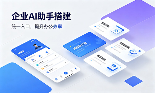 【企业专属】全场景AI数字员工定制开发，打造您