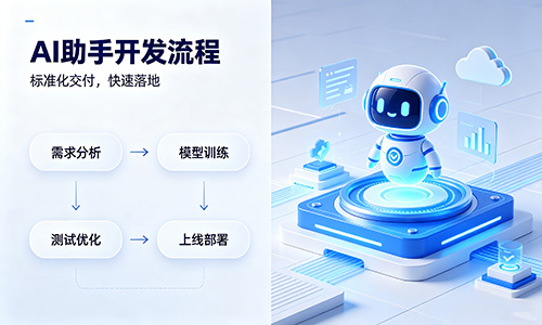 AI-Powered 智能助手开发：开放API对接，重塑企业内
